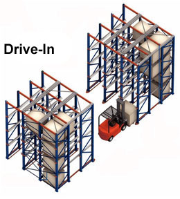 Rak-Gudang-Tipe-Drive-In